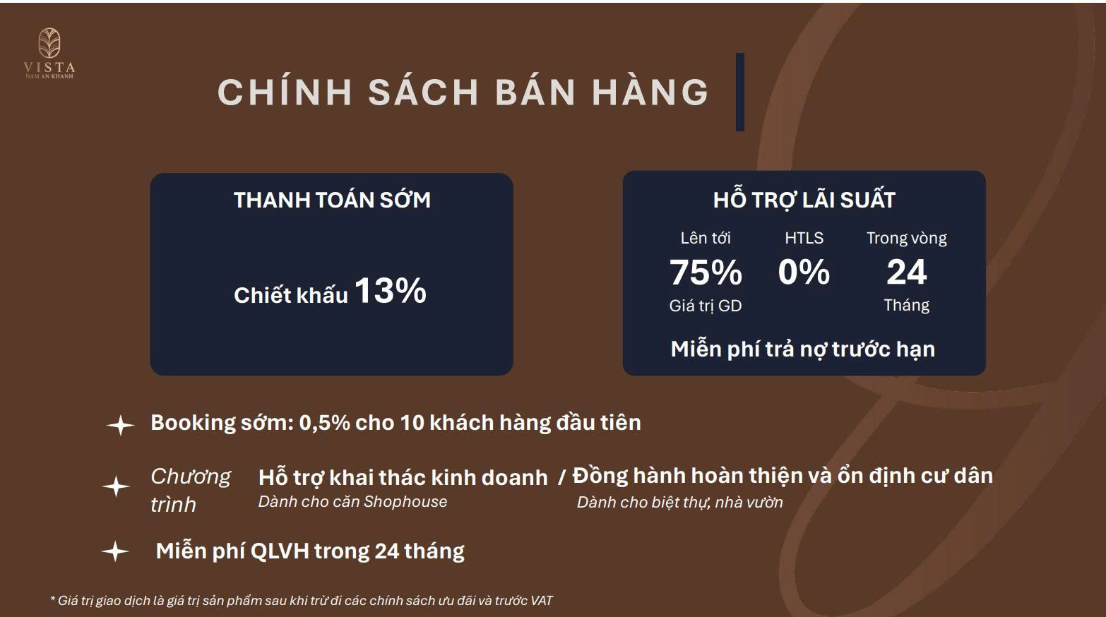 Tiến độ thanh toán Vista Nam An Khánh