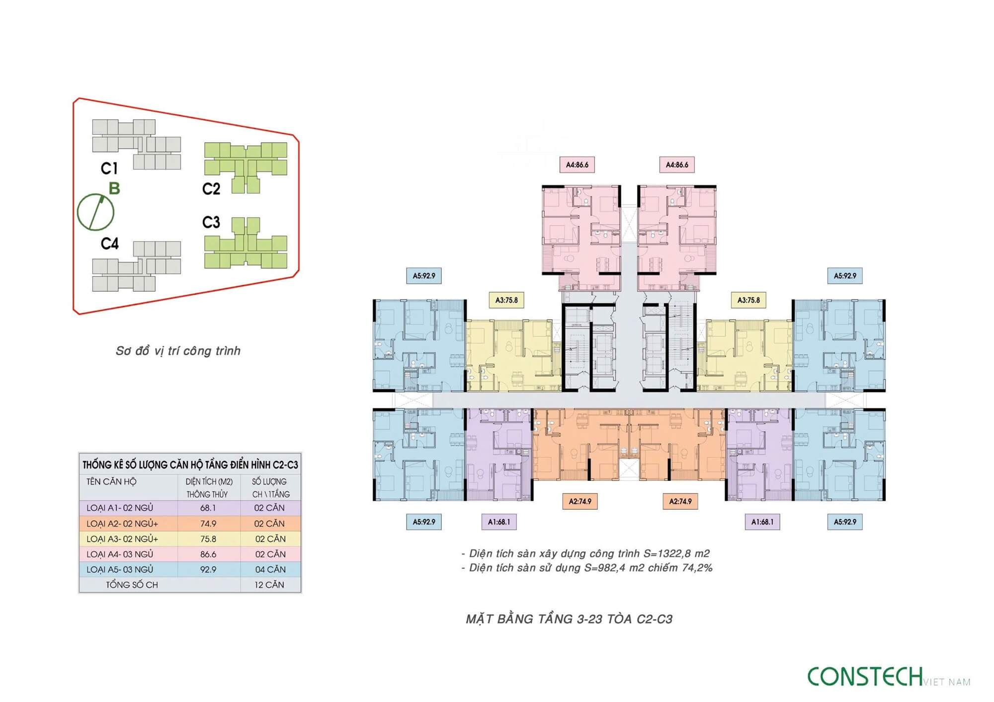 Mặt bằng tầng điển hình C2 dự án An Bình Homeland