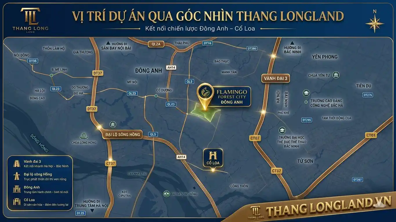 Flamingo Forest City Đông Anh