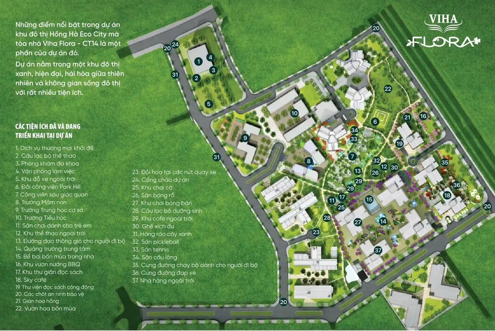 Bản đồ tiện ích Viha Flora trong khu đô thị Hồng Hà Eco City