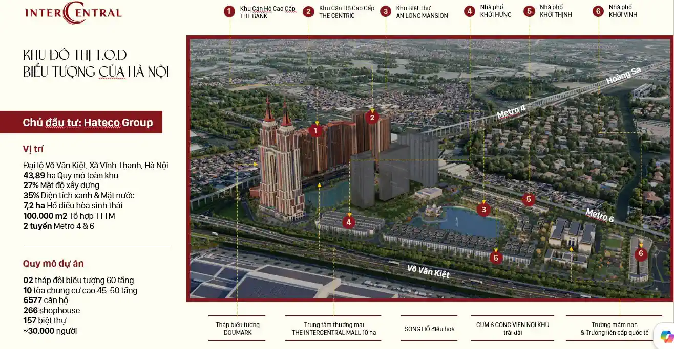 Mặt bằng Inter Central gồm các phân khu: The Bank The Centric, An Long Mansion, Khởi Hưng, Khởi Thịnh và Khởi Vinh