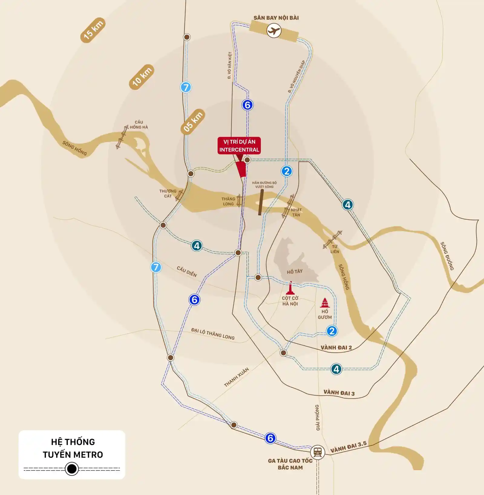 Vị trí InterCentral