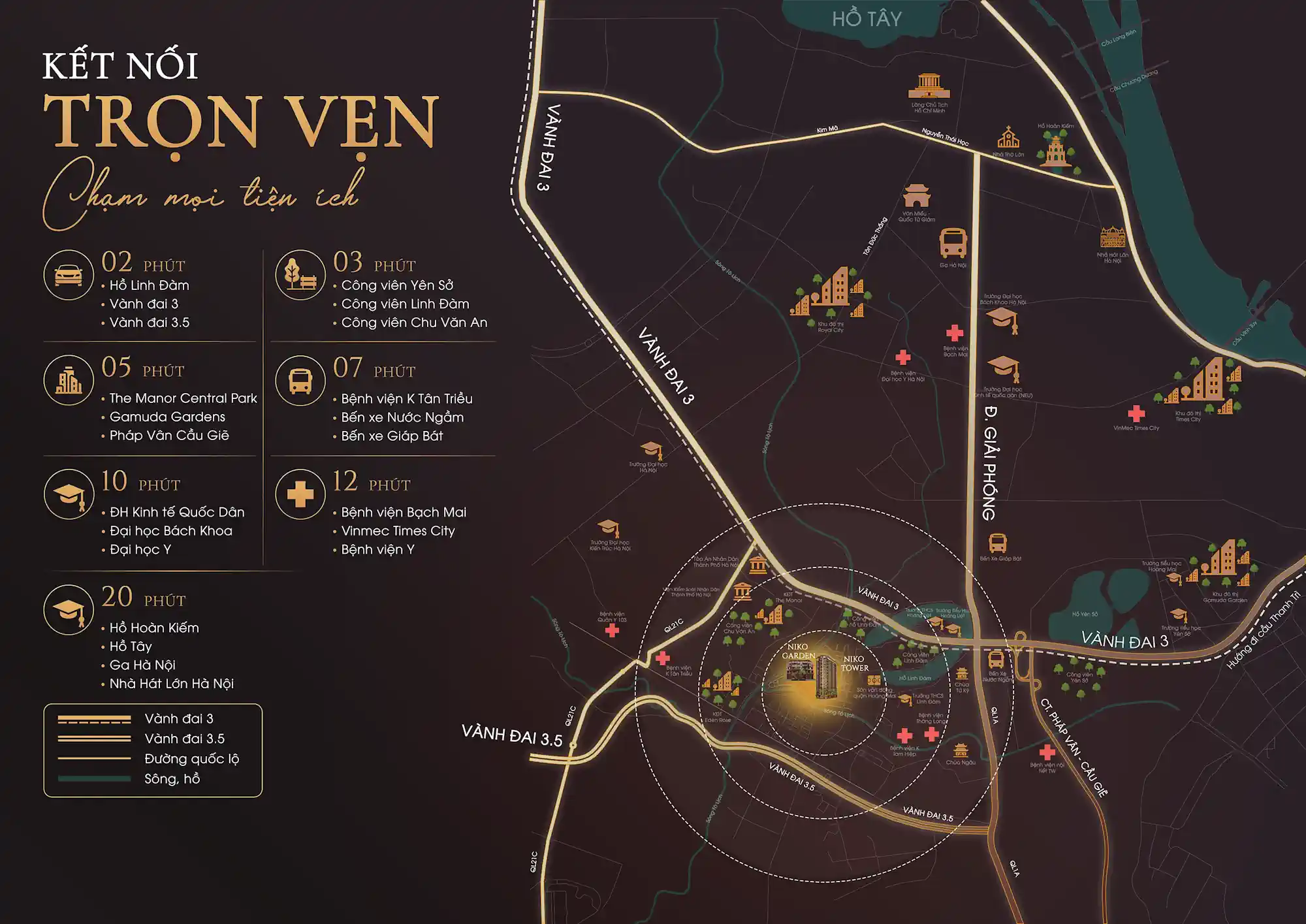 Niko Garden Linh Đàm