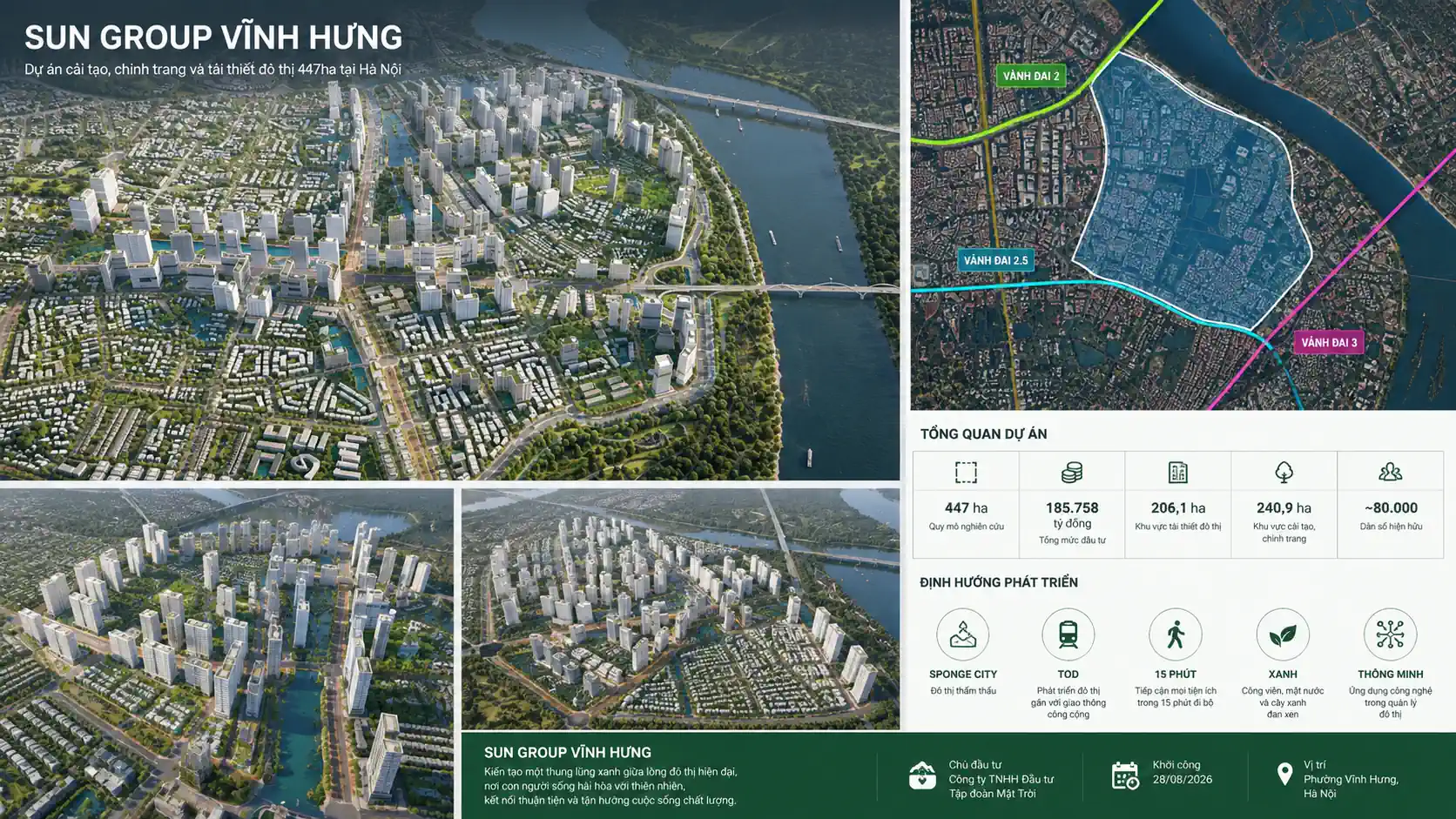 Tổng quan Sun Group Vĩnh Hưng