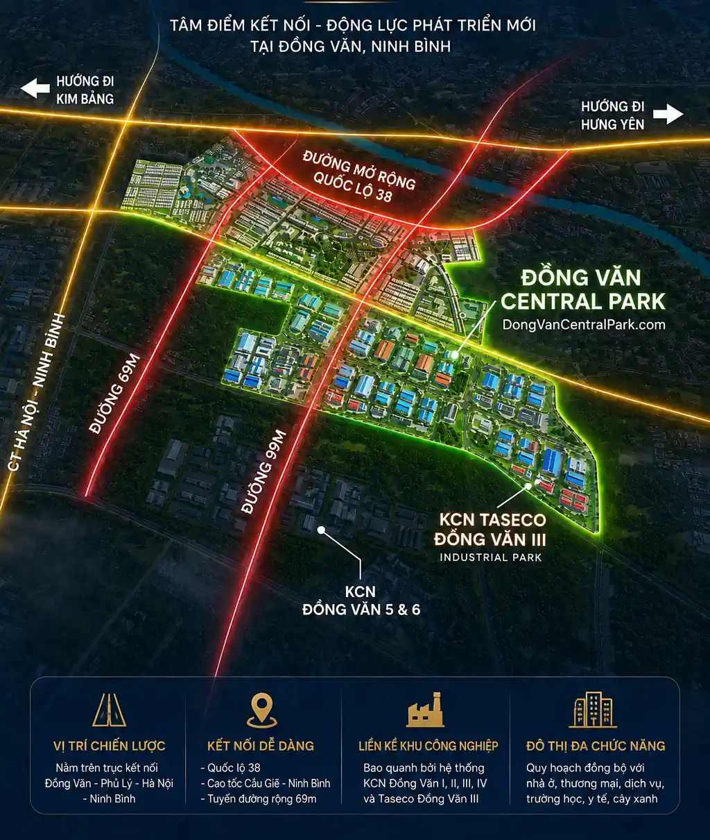 Vị trí kết nối Đồng Văn Central Park